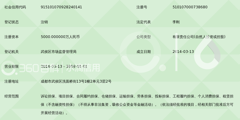 四川鑫和鑫 深耕非融资担保领域，护航企业稳健发展