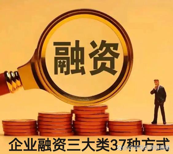 彭晓勇说《企业最常见的37种融资方式》 第一种:民间融资.包括员工借